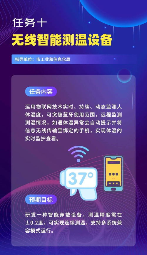 關(guān)于開(kāi)展物聯(lián)網(wǎng)等新一代信息技術(shù)服務(wù)支撐常態(tài)化疫情防控創(chuàng)新重點(diǎn)任務(wù)第一批揭榜申報(bào)工作的通知